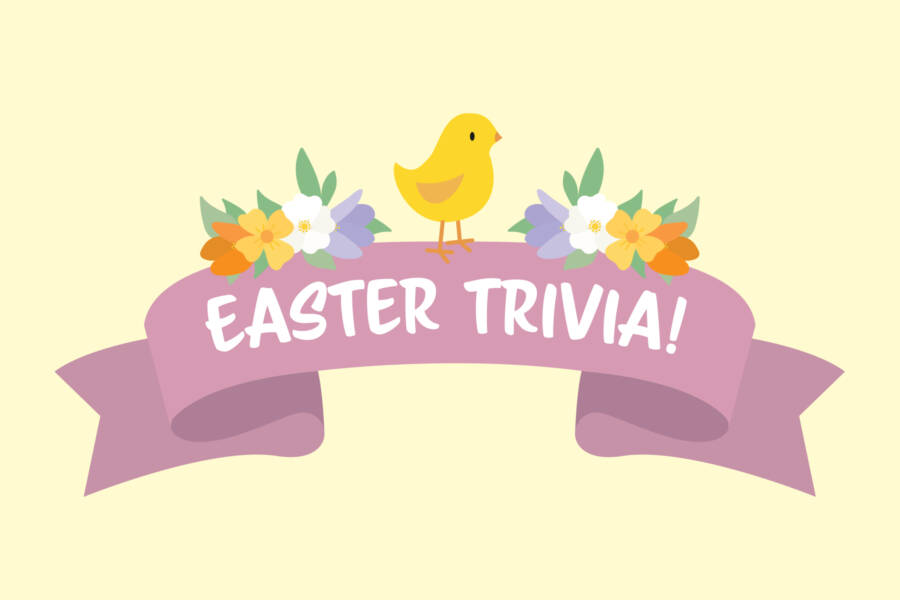 Easter Quiz Trivia Cards - Family Friendly Feud Game For Holiday Parties & Gatherings